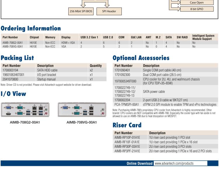 研華AIMB-708 LGA1700 12th/13th Generation Intel? Core? i9/i7/i5/i3 & Pentium?/ Celeron? ATX with HDMI/VGA, DDR4, USB 3.2, M.2, 6 COMs