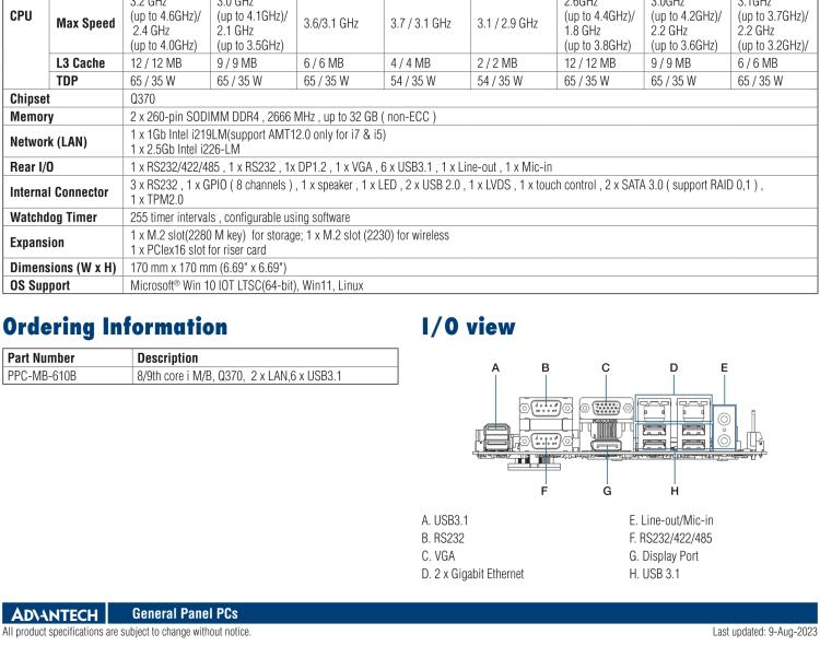 研華PPC-MB-610 適用于PPC-61X1C-RTAE的M/B產品