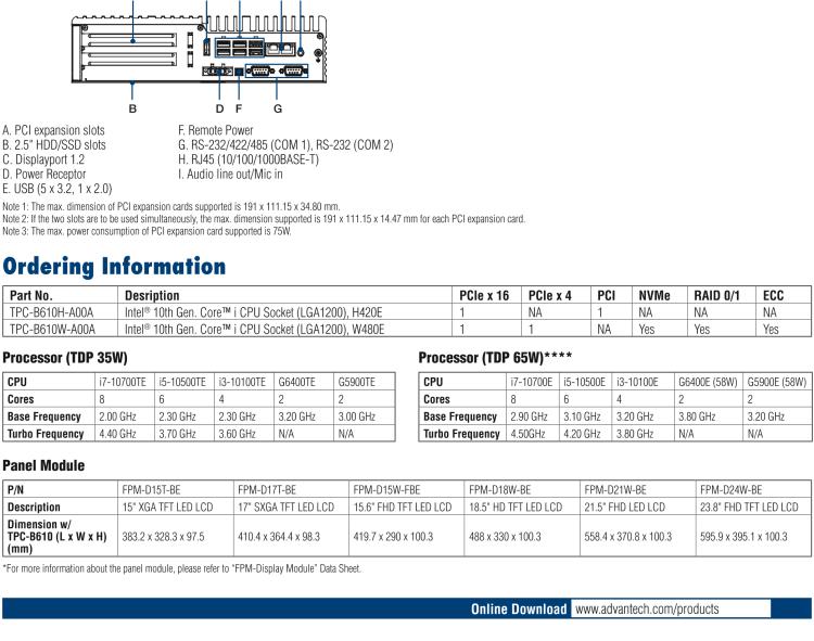 研華TPC-B610 TPC-B610是研華高性能平板電腦解決方案，適用于您未來(lái)的工業(yè)4.0升級(jí)