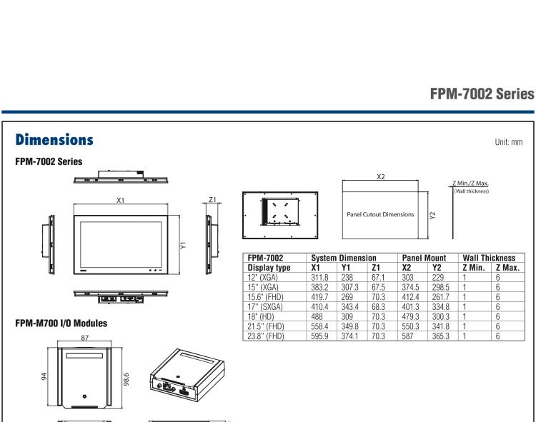 研華FPM-7212W 模組化工業(yè)顯示器，21.5” Full HD/18.5” HD/17” SXGA/15” XGA/12” XGA 液晶顯示器