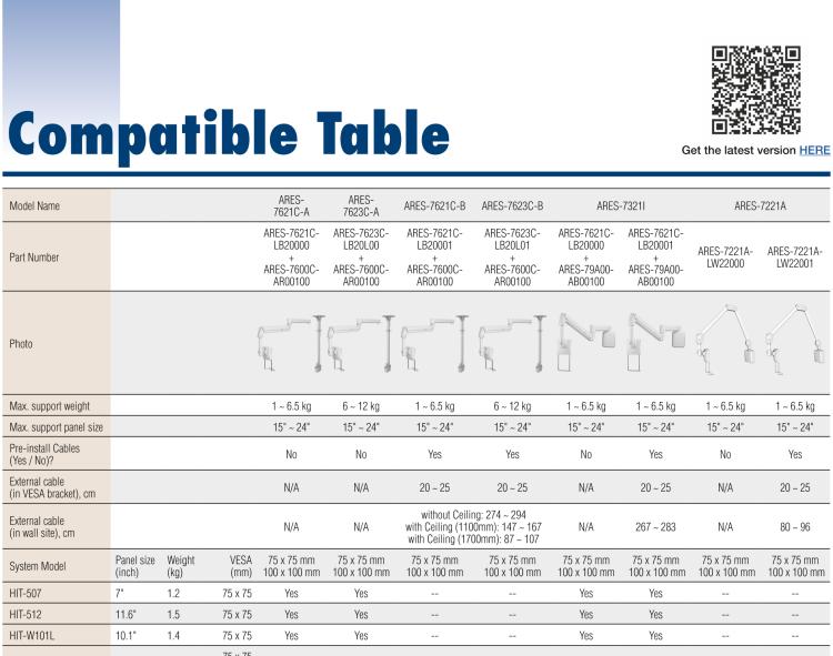 研華ARES-7621C Bundled with ARES-7600C, ARES-7621C provides a medical-grade ceiling long reach arm that can be used with bedside PIT (with a load of 1~6.5 kg).