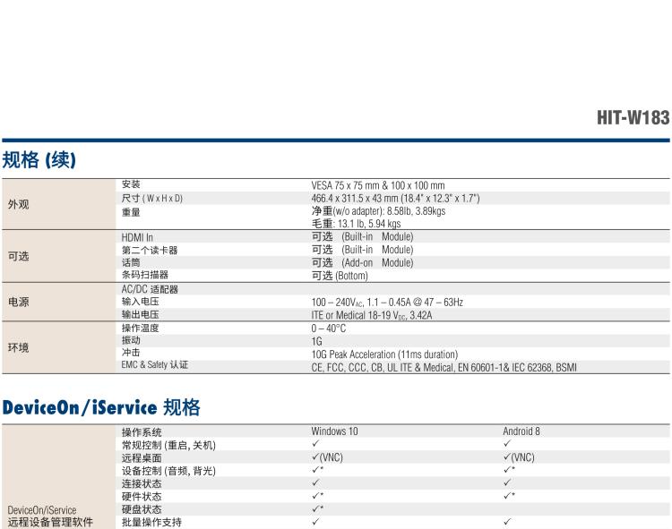 研華HIT-W183 18.5寸信息終端一體機(jī)