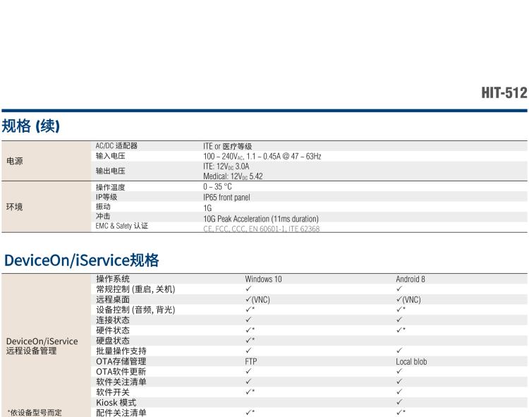 研華HIT-512 11.6" 一體式信息終端，專為醫(yī)療與智能零售而設計