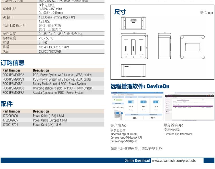 研華POC-IPSM90 270Wh 智能電源系統(tǒng)， 包含 3 × 90Wh 的鋰電子電池組