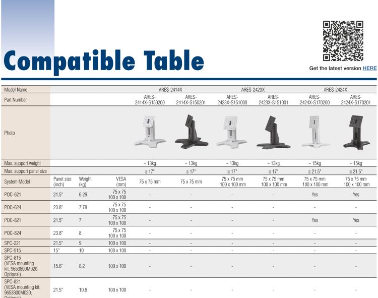 研華ARES-2423X ARES-2423X is a desk stand compatible with 75x75 mm and 100x100 mm VESA patterns. It can tilt -2° (down) ~ +180° (up) and screens up to 17".