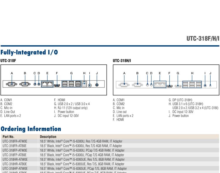 研華UTC-318I 18.5" Ubiquitous Touch Computer with 11th Gen Intel? Core? i7/i5/i3 and Celeron? 6305E Processor