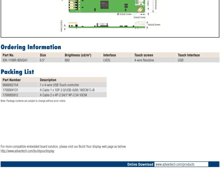 研華IDK-1106 6.5" VGA 640x480 800nit LVDS LCD，帶 4W RES. T/S 套件