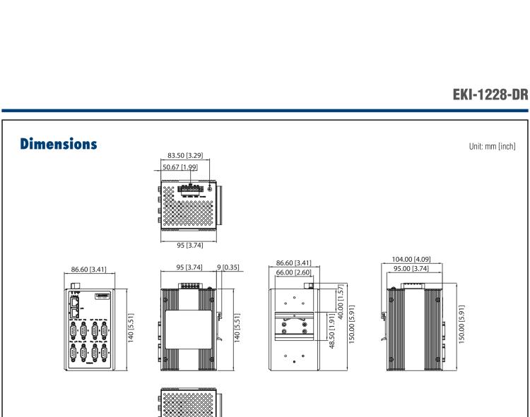 研華EKI-1228-DR 8-Port Modbus Gateway