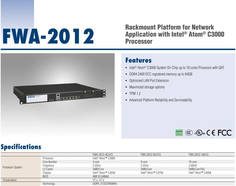 研華FWA-2012 基于Intel?Atom?C3000處理器的網(wǎng)絡應用程序機架安裝平臺