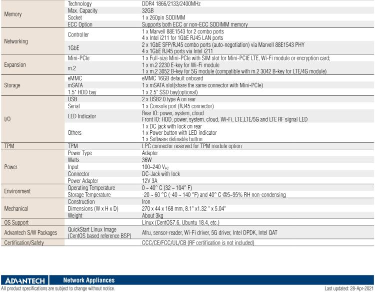 研華FWA-1212VC 支持5G和Wi-Fi 6 桌面無風扇式uCPE