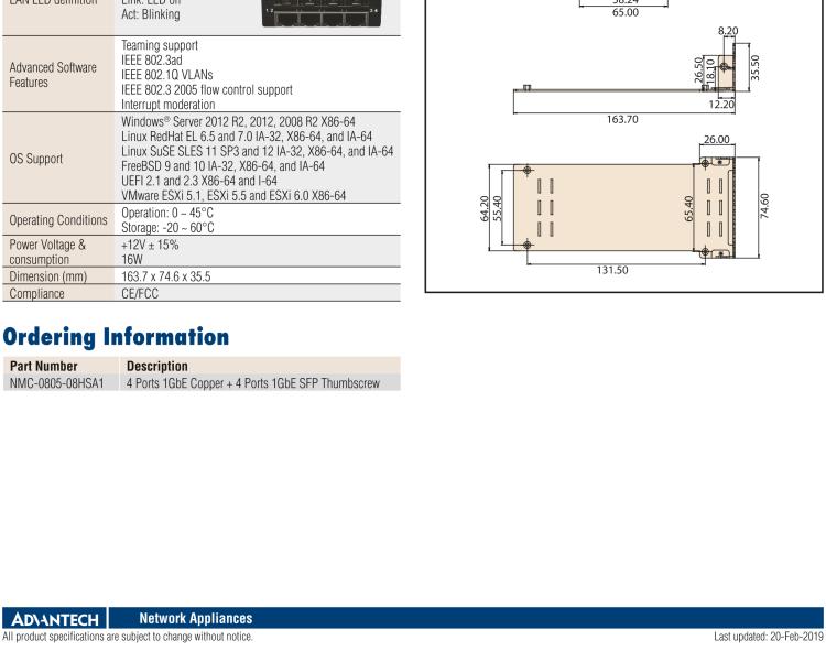 研華NMC-0805 4 Ports 1GbE Copper(RJ45)+4 Ports 1GbE Fiber(SFP)