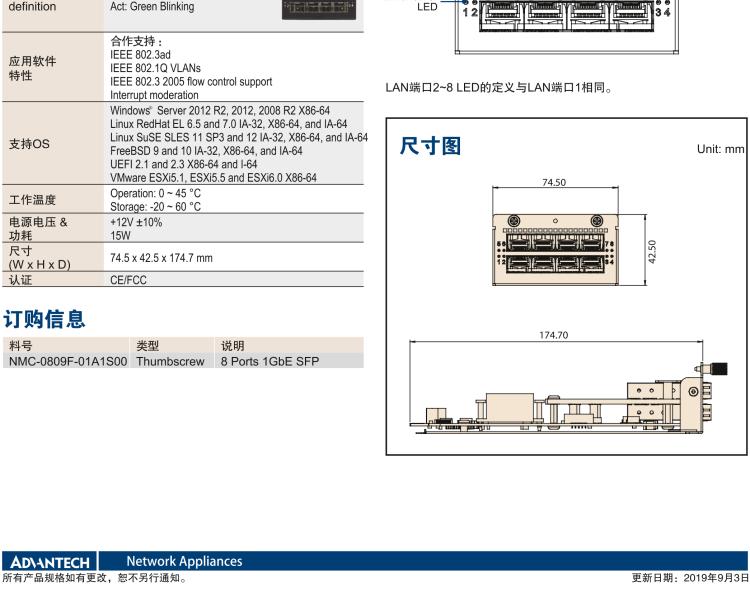 研華NMC-0809 8 Ports 1GbE SFP 網(wǎng)絡(luò)擴展模塊