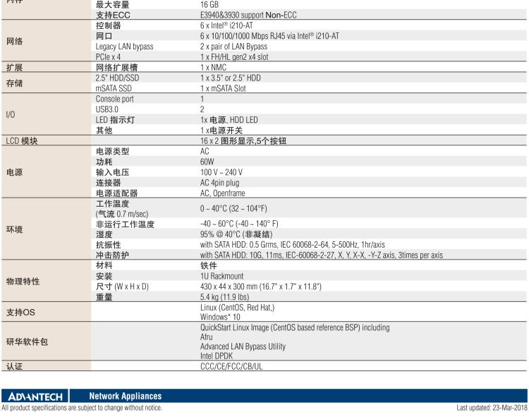 研華FWA-2011 基于 Intel? Atom? X5-E3930& 3940 系列 處理器1U機(jī)架式網(wǎng)絡(luò)應(yīng)用平臺