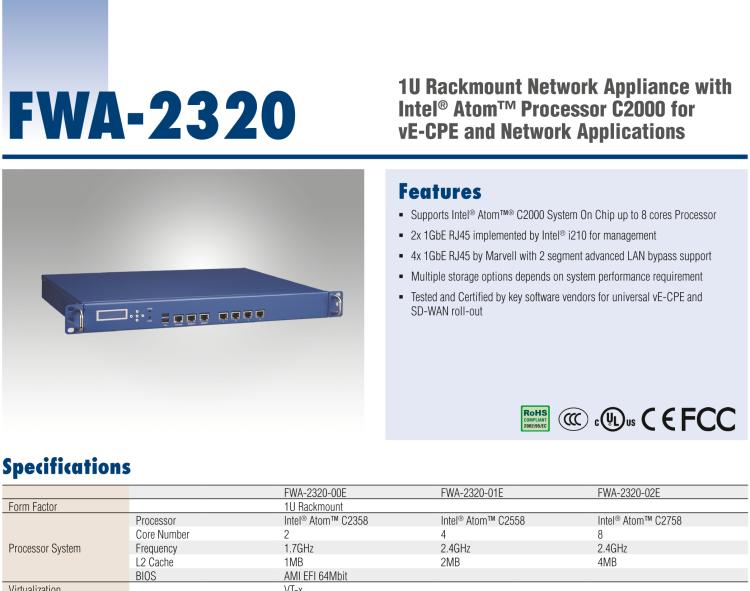 研華FWA-2320 基于Intel? Atom? C2000系統(tǒng)芯片 1U機架式網絡應用平臺