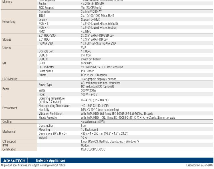 研華FWA-3231 基于Intel? Haswell XeonTM E3/CoreTM/ PentiumTM /CeleronTM 系列處理器 1U機(jī)架式網(wǎng)絡(luò)應(yīng)用平臺(tái)