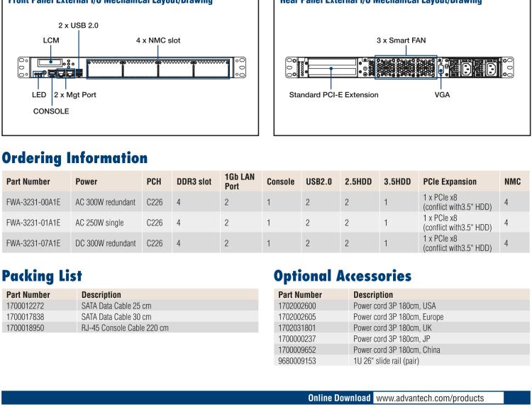 研華FWA-3231 基于Intel? Haswell XeonTM E3/CoreTM/ PentiumTM /CeleronTM 系列處理器 1U機(jī)架式網(wǎng)絡(luò)應(yīng)用平臺(tái)