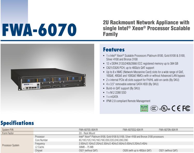 研華FWA-6070 基于單個(gè)Intel?Xeon?可擴(kuò)展系列處理器的2U機(jī)架式網(wǎng)絡(luò)應(yīng)用平臺