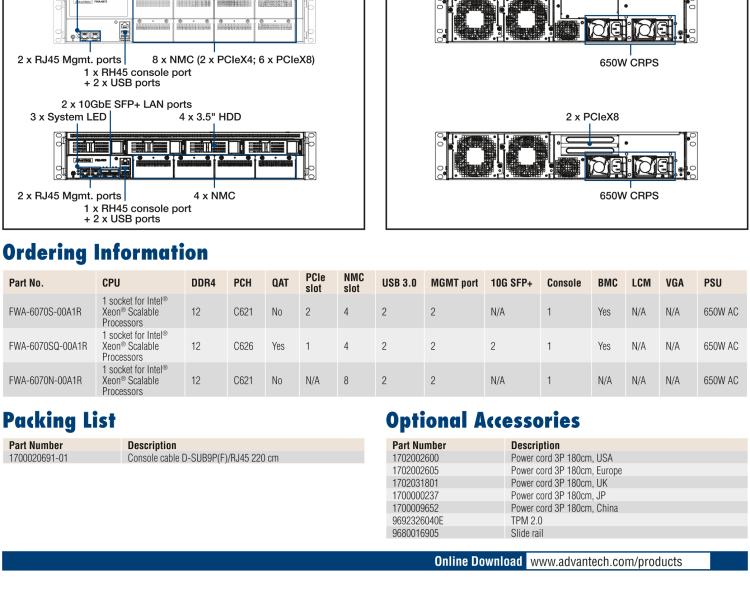 研華FWA-6070 基于單個(gè)Intel?Xeon?可擴(kuò)展系列處理器的2U機(jī)架式網(wǎng)絡(luò)應(yīng)用平臺