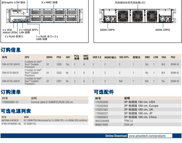 研華FWA-6170 基于 Intel? Xeon? Scalable系列處理器 2U機架式網絡應用平臺