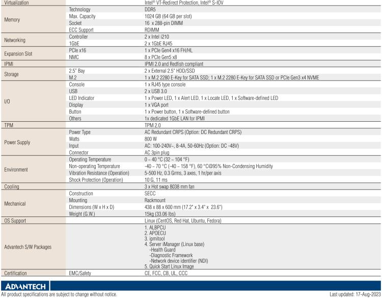 研華FWA-6072 2U Rackmount Network Appliance with 4th Generation Intel? Xeon? Scalable Processor for NFV