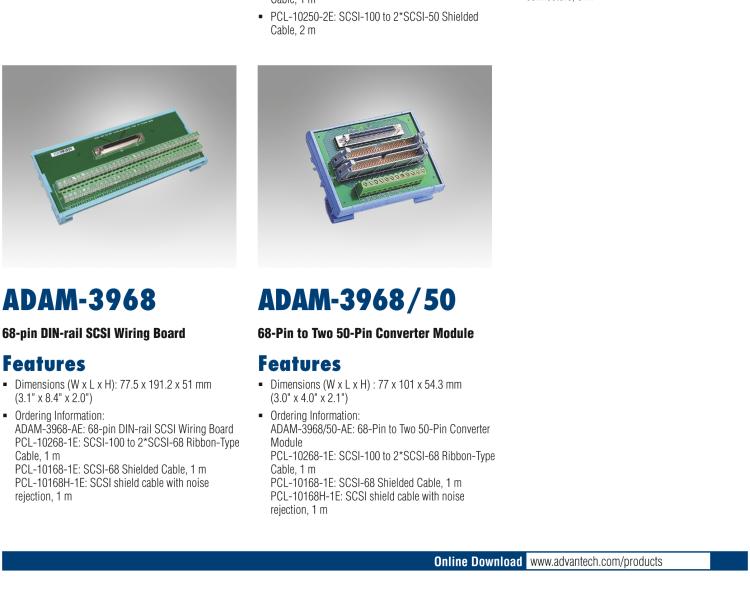 研華ADAM-3925 DB-25接線端子，DIN導(dǎo)軌支架