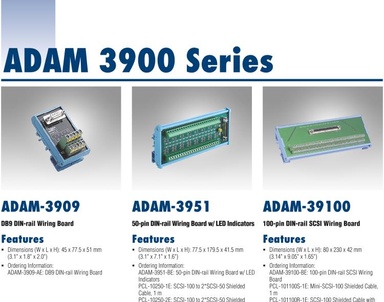 研華ADAM-39100 SCSI-100接線端子，DIN導(dǎo)軌支架