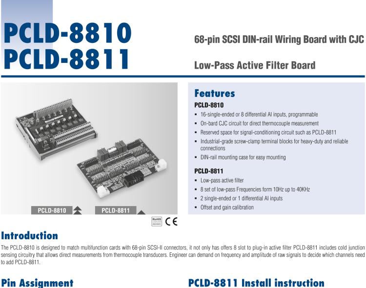 研華PCLD-8810E 68 針 SCSI 導(dǎo)軌接線板，帶 CJC