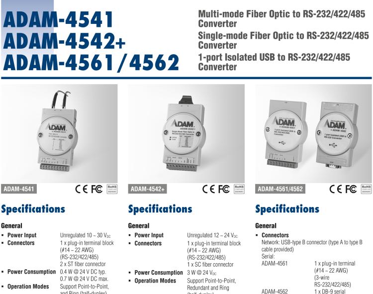 研華ADAM-4542+ RS-232/422/485光纖轉(zhuǎn)換器，支持Rev. AE