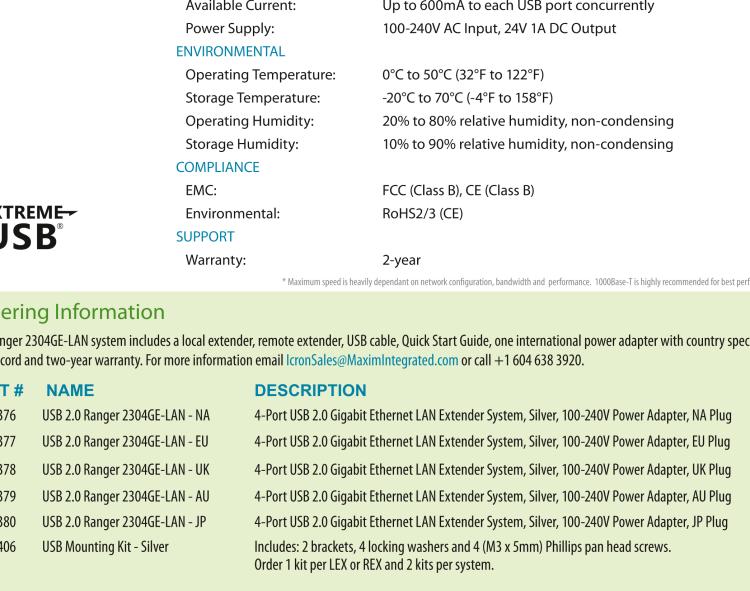 研華BB-00-00376 USB Extender, 4 Port, USB 2.0 over Gigabit LAN, 100m, US Power Supply