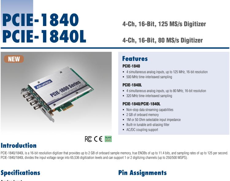 研華PCIE-1840 4通道，16位，125 MS/s數(shù)字轉(zhuǎn)換器