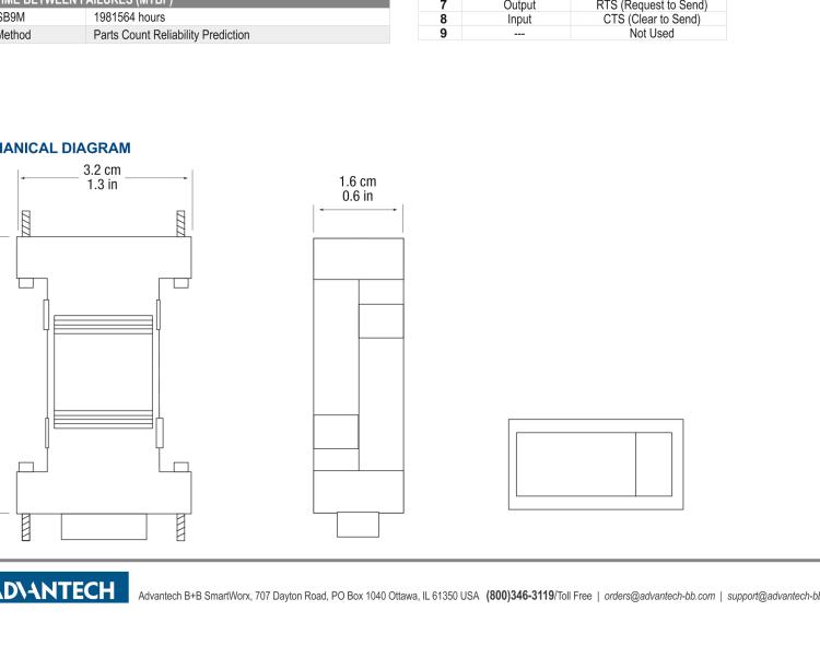 研華BB-TTL3USB9M 串口轉(zhuǎn)換器，USB 2.0至3.3 V TTL DB9 公頭