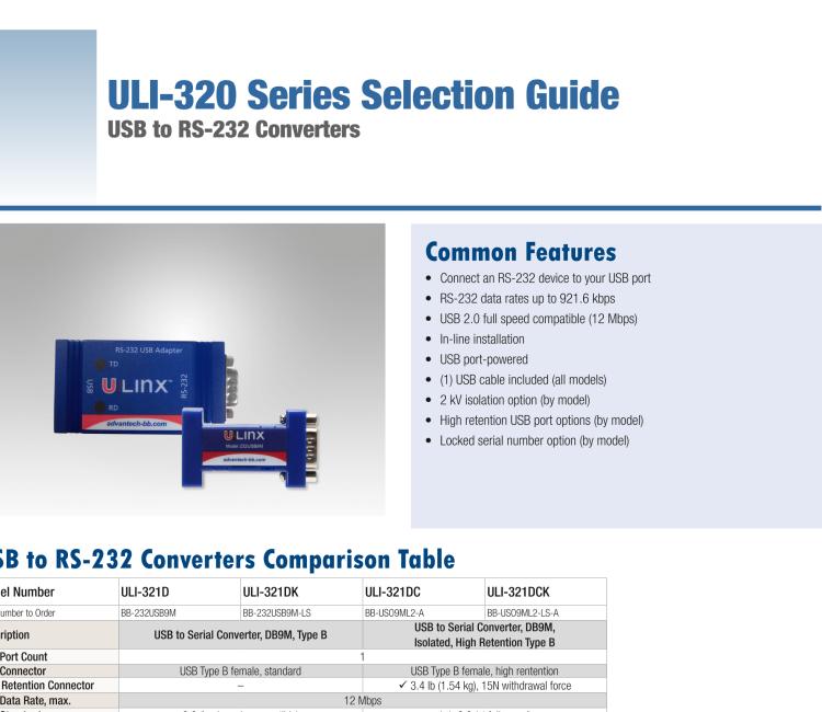 研華BB-232USB9M-LS ULI-321DK USB 2.0到RS-232轉(zhuǎn)換器，DB9公頭 端口號(hào)鎖定