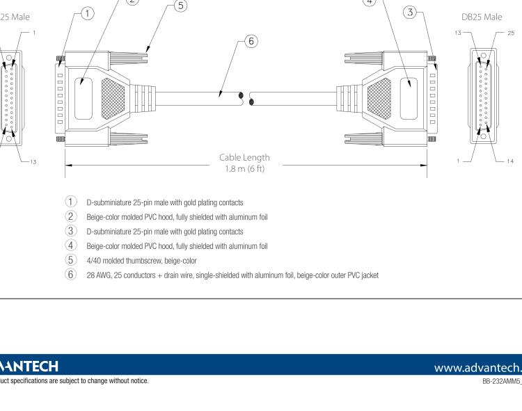 研華BB-232AMM5 Serial Cable, DB25 M to DB25 M, 1.8 m / 6 ft