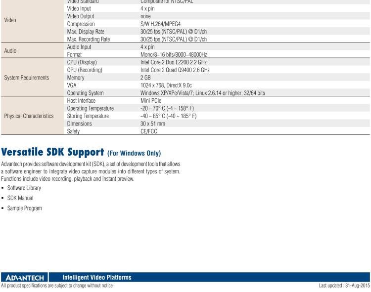 研華DVP-7031E 4-ch H.264/MPEG4 MiniPCIe Video Capture Module with SDK