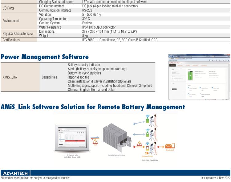 研華iPS-M420S 420Wh Intelligent Power Storage System